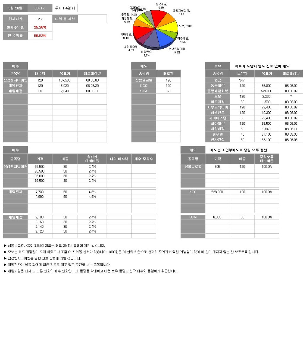대덕엔지니어링 이미지